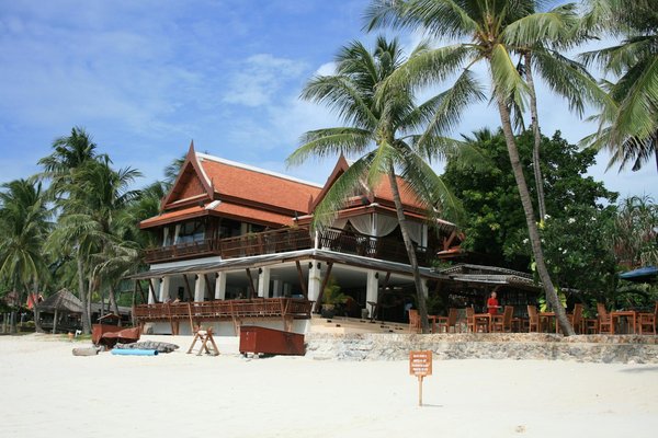 Trouver la location parfaite